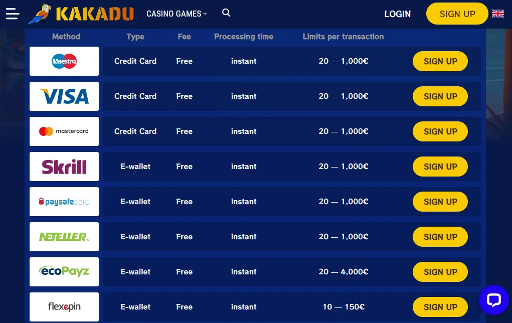 Kakadu_casino_deposits